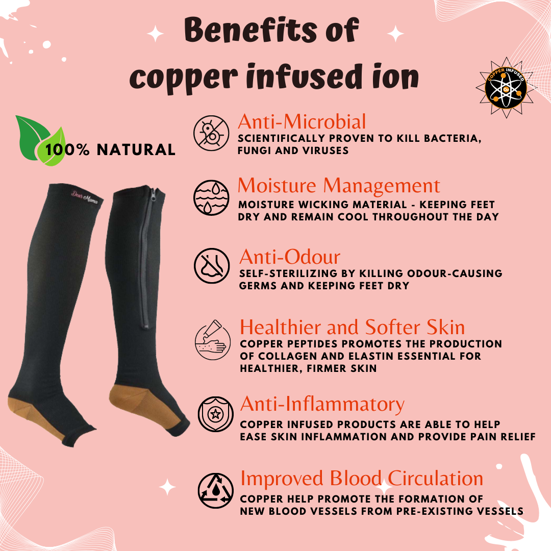 Copper Maternity Healing Socks