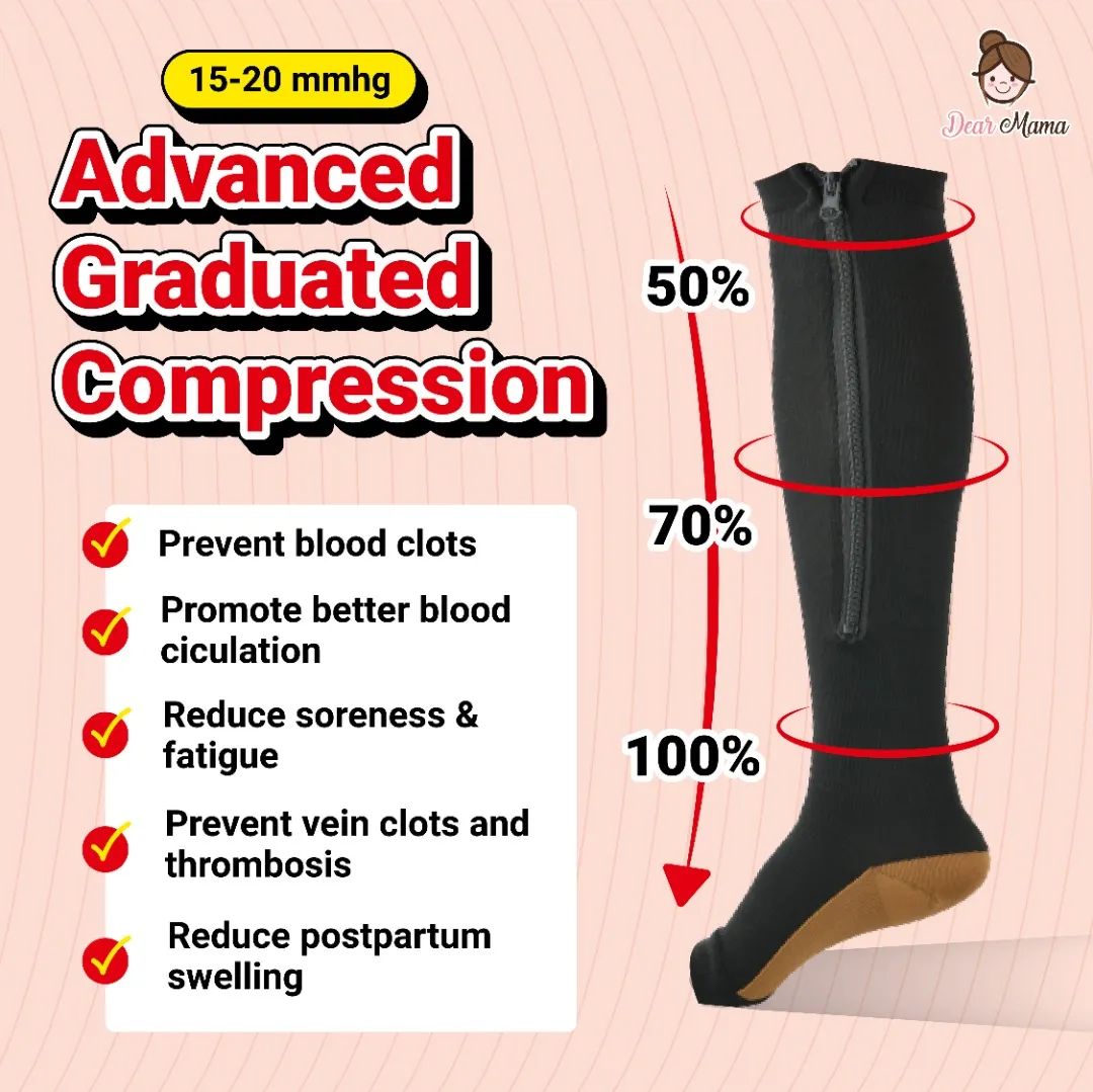 Copper Maternity Healing Socks